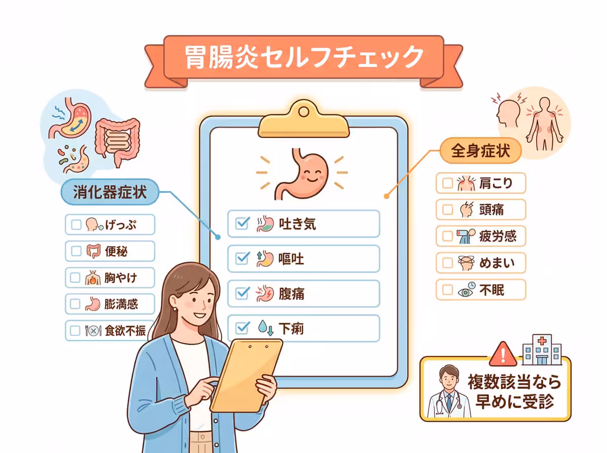胃腸炎セルフチェック