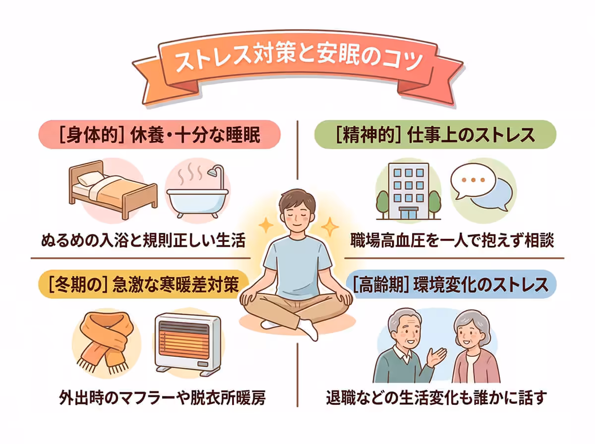 ストレス対策と安眠のコツ