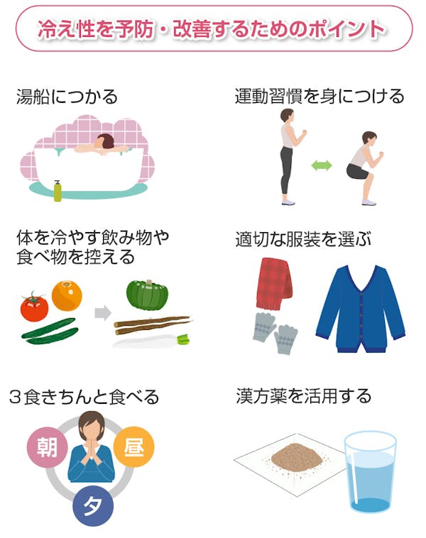 冷え性を予防・改善するためのポイント