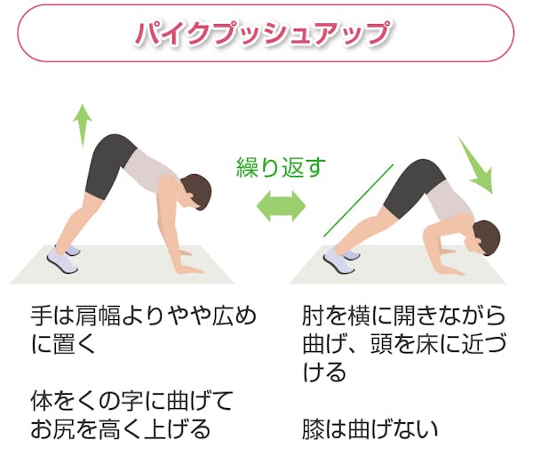 パイクプッシュアップ