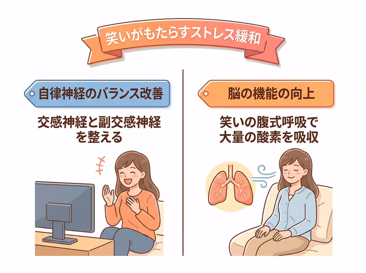 笑いがもたらすストレス緩和