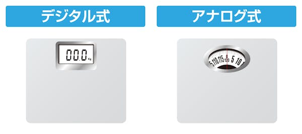 体重計：デジタル式とアナログ式のイメージ