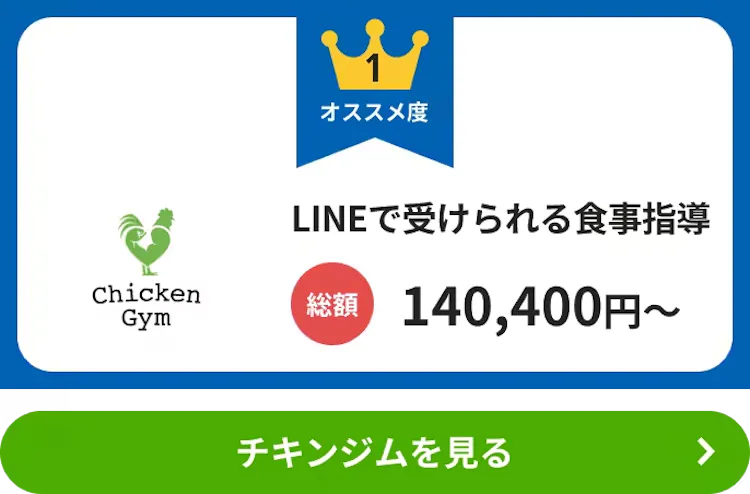 チキンジム