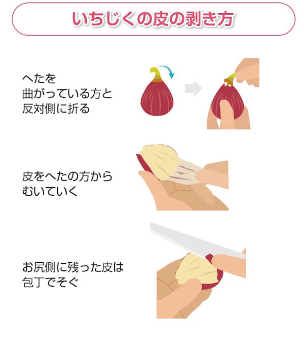 いちじくの皮のむき方