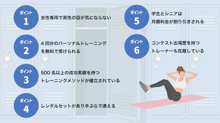 アマゾネスを選ぶポイント 