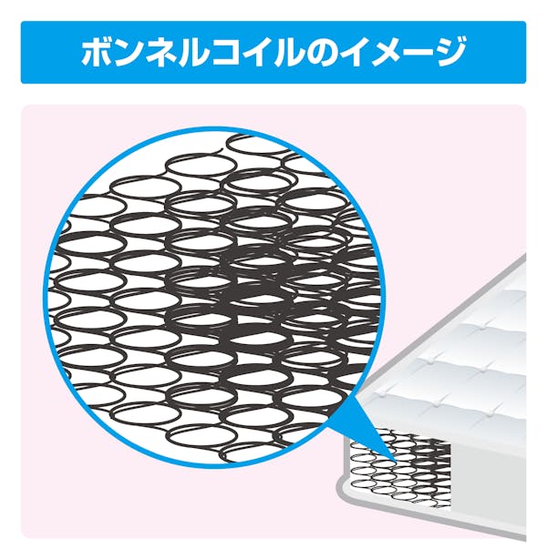 ボンネルコイルのイメージ