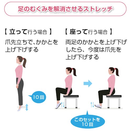 足のむくみを解消させるストレッチ