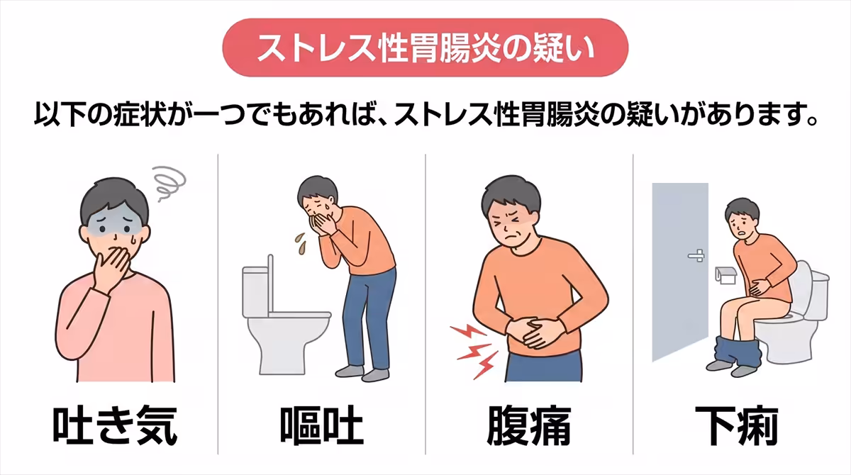 ストレス性胃腸炎の疑いがある症状