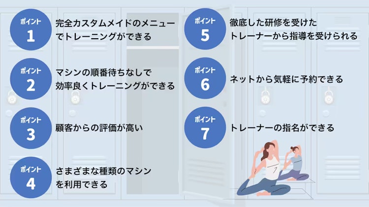 ピラティススタジオルルトを選ぶポイント