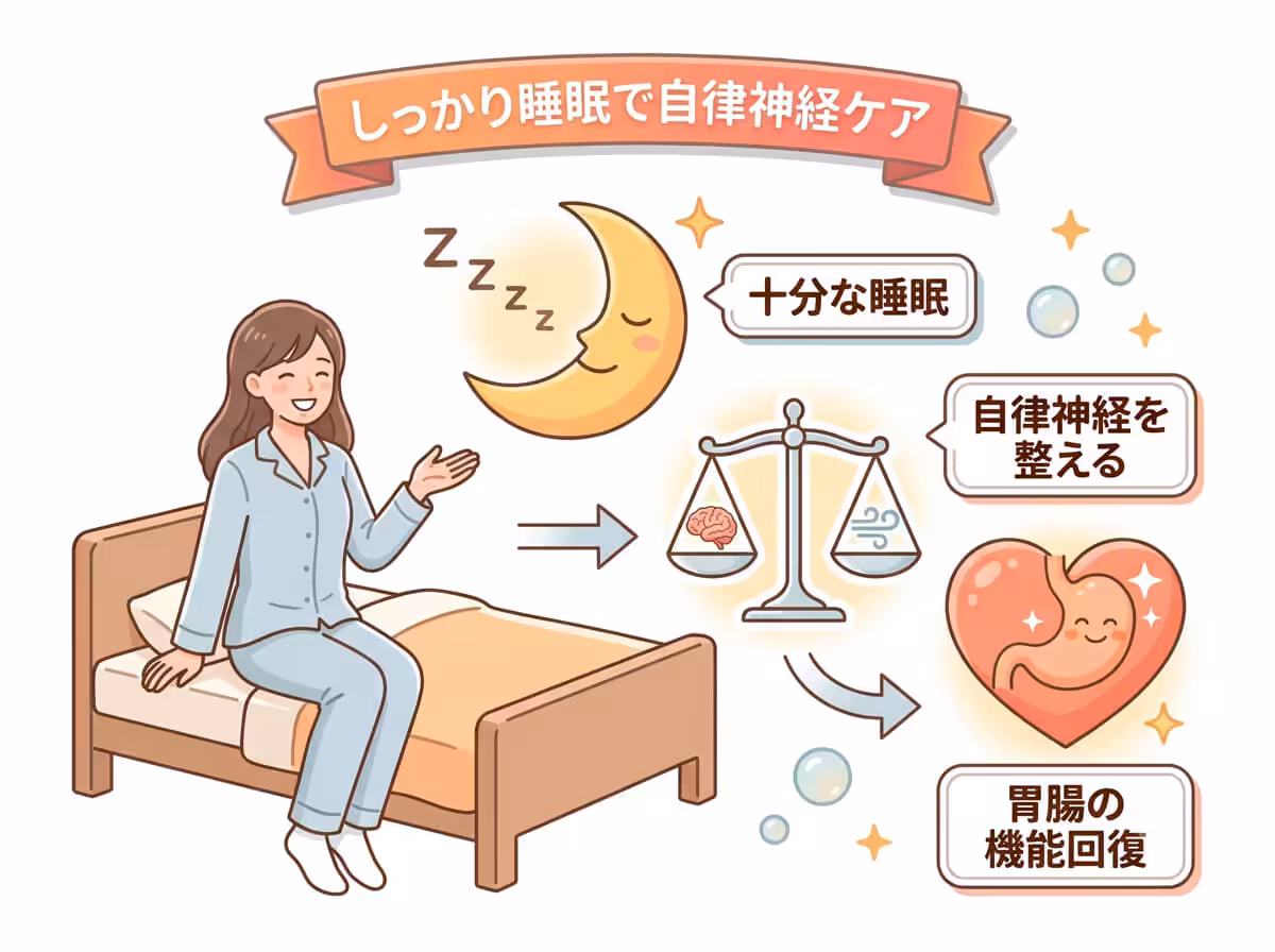 しっかり睡眠で自律神経ケア