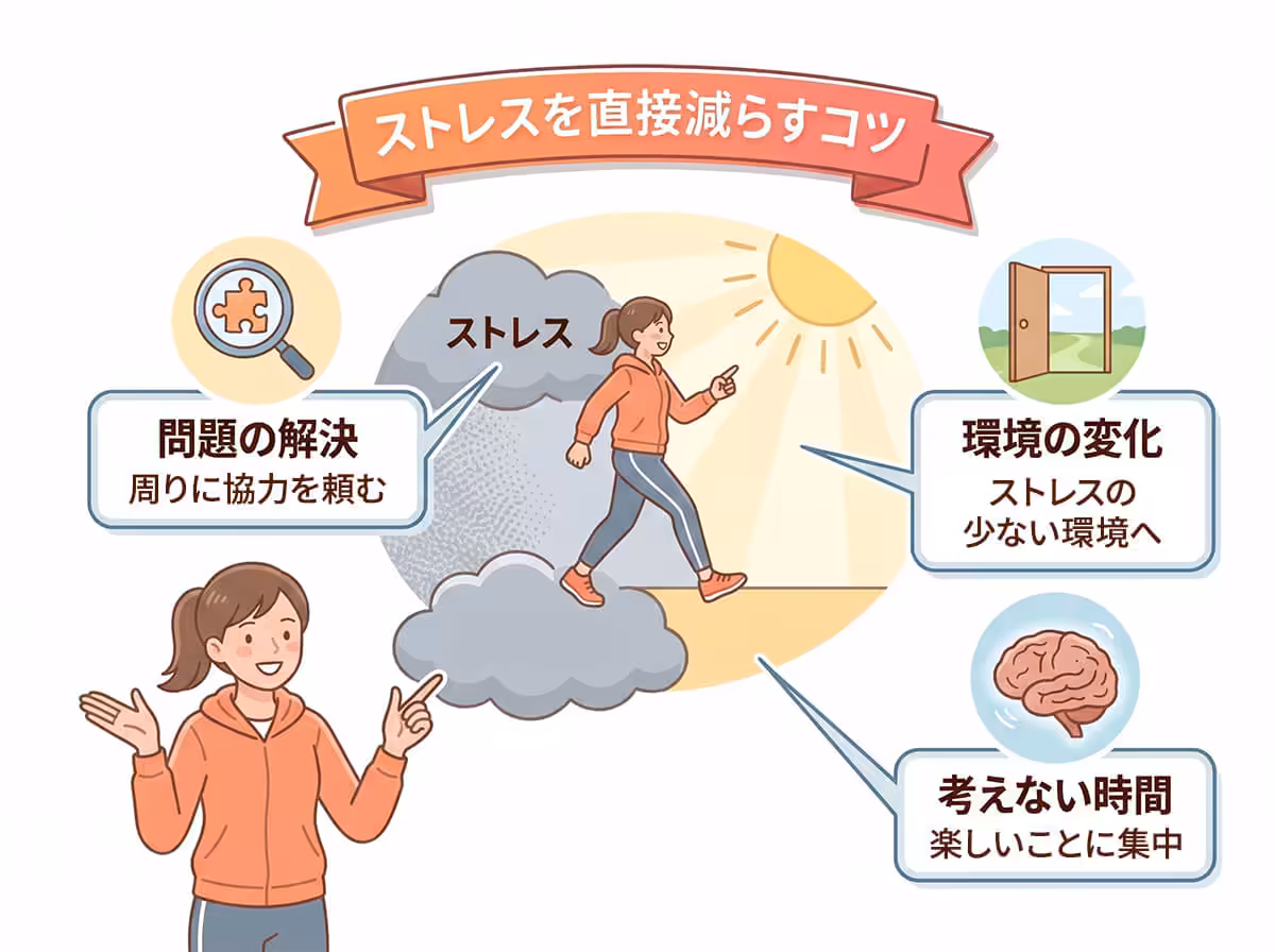 ストレスを直接減らすコツ