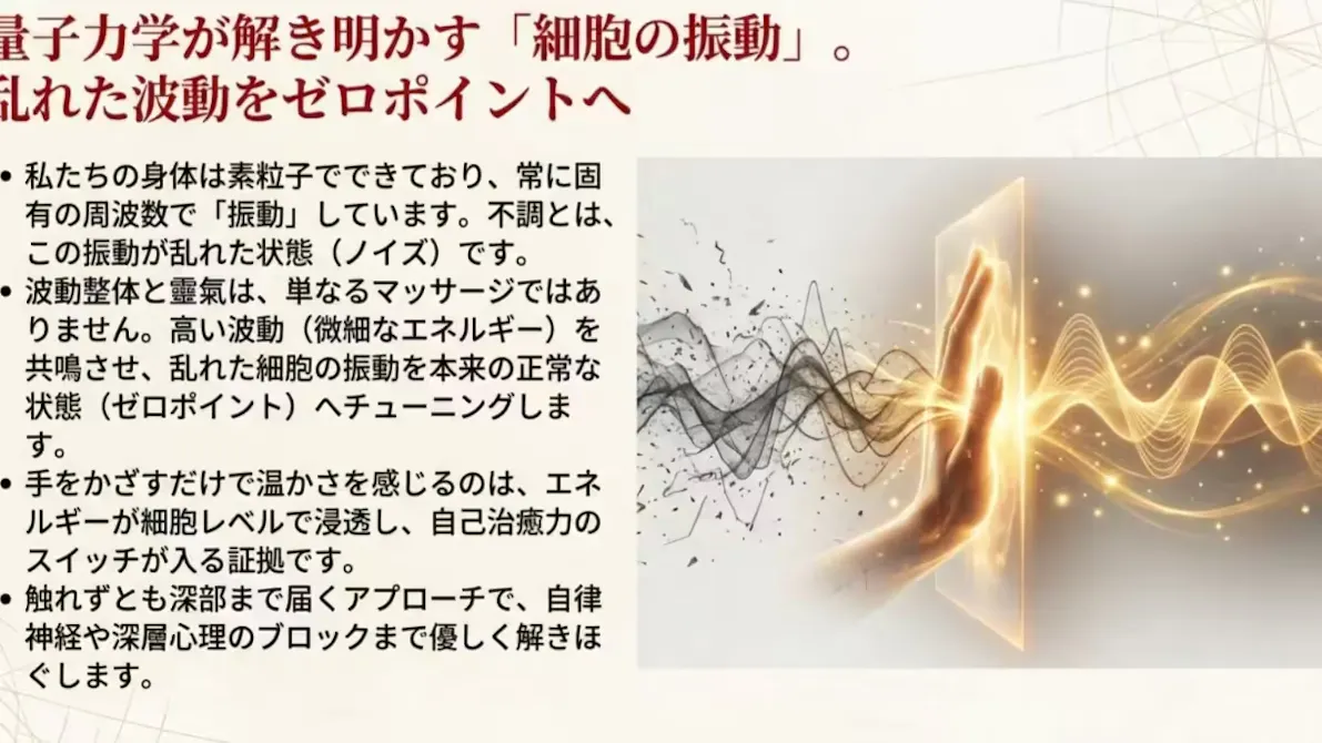 パーソナル加圧トレーニング&丹田【たんでん】波動整体スタジオHearts227-ハーツニニナナ-の画像