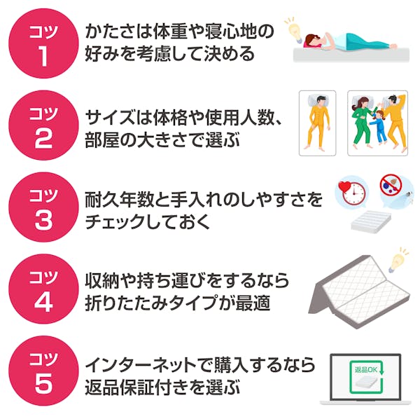 マットレスを選ぶときに知っておきたい5つのコツ