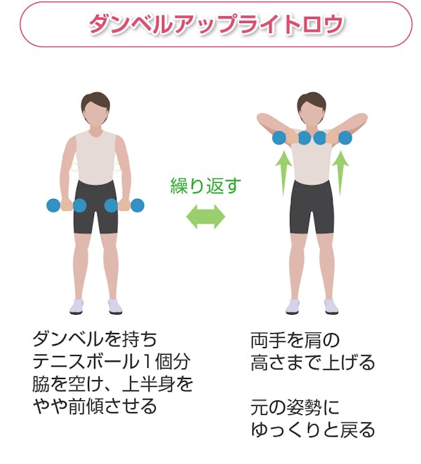  ダンベルアップライトロウ