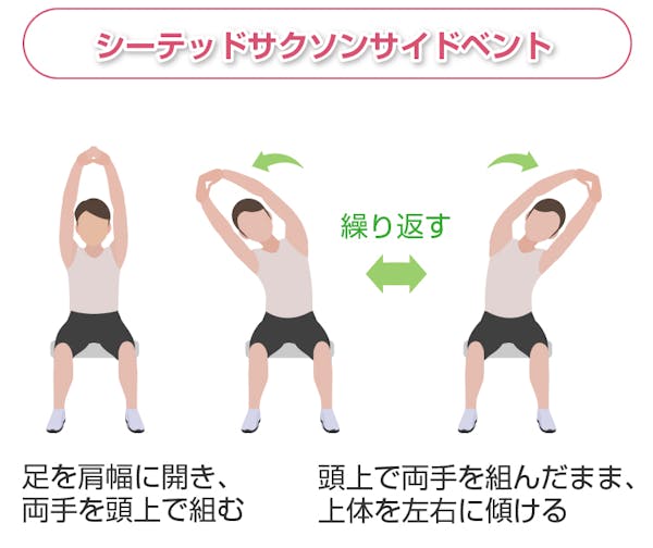 シーテッド・サクソン・サイド・ベント