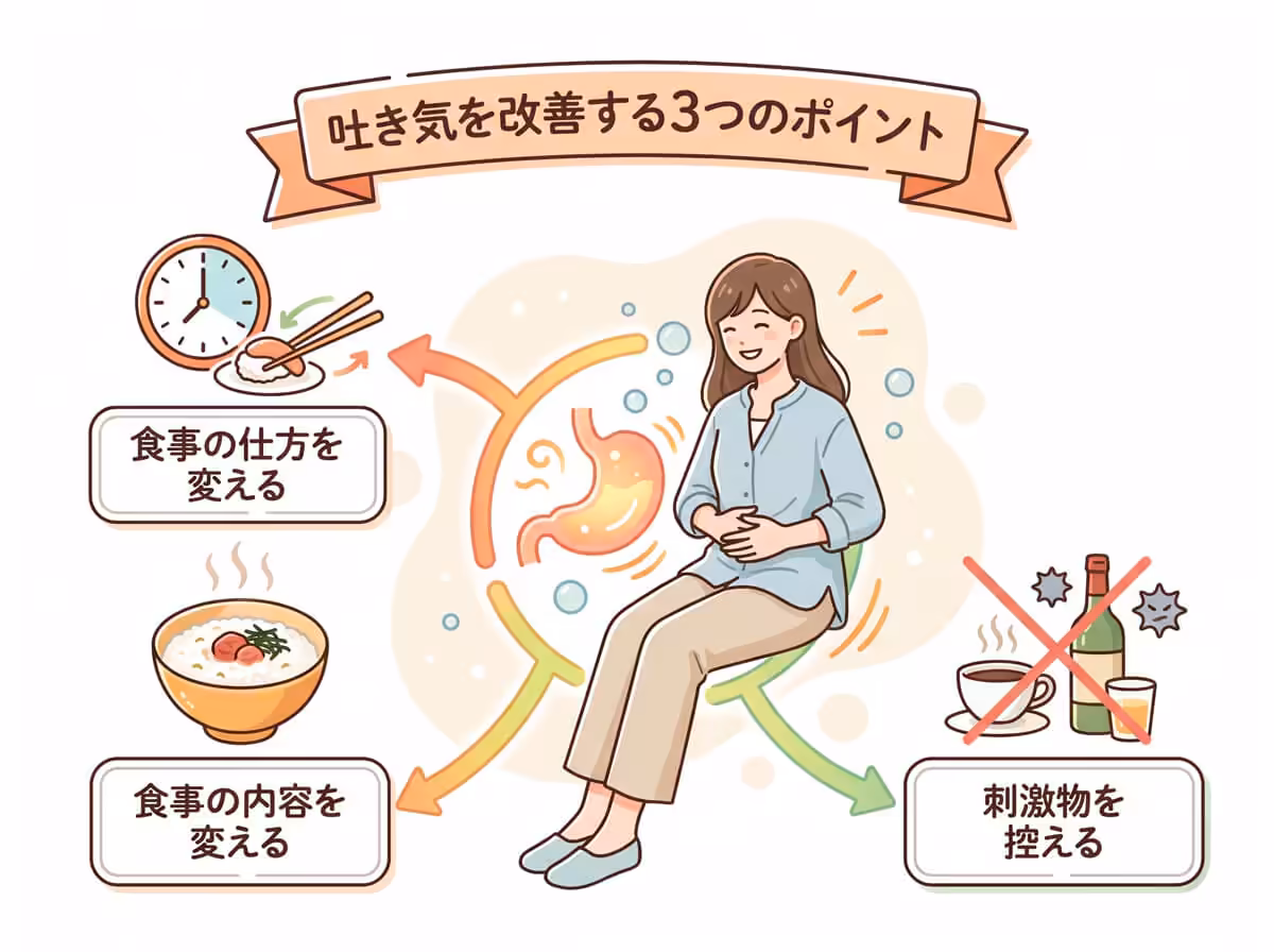 吐き気を改善する3つのポイント
