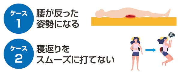 腰枕の使用を中止すべきケース