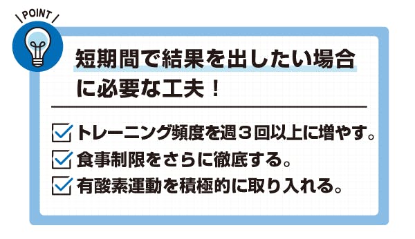 利用頻度を確認する