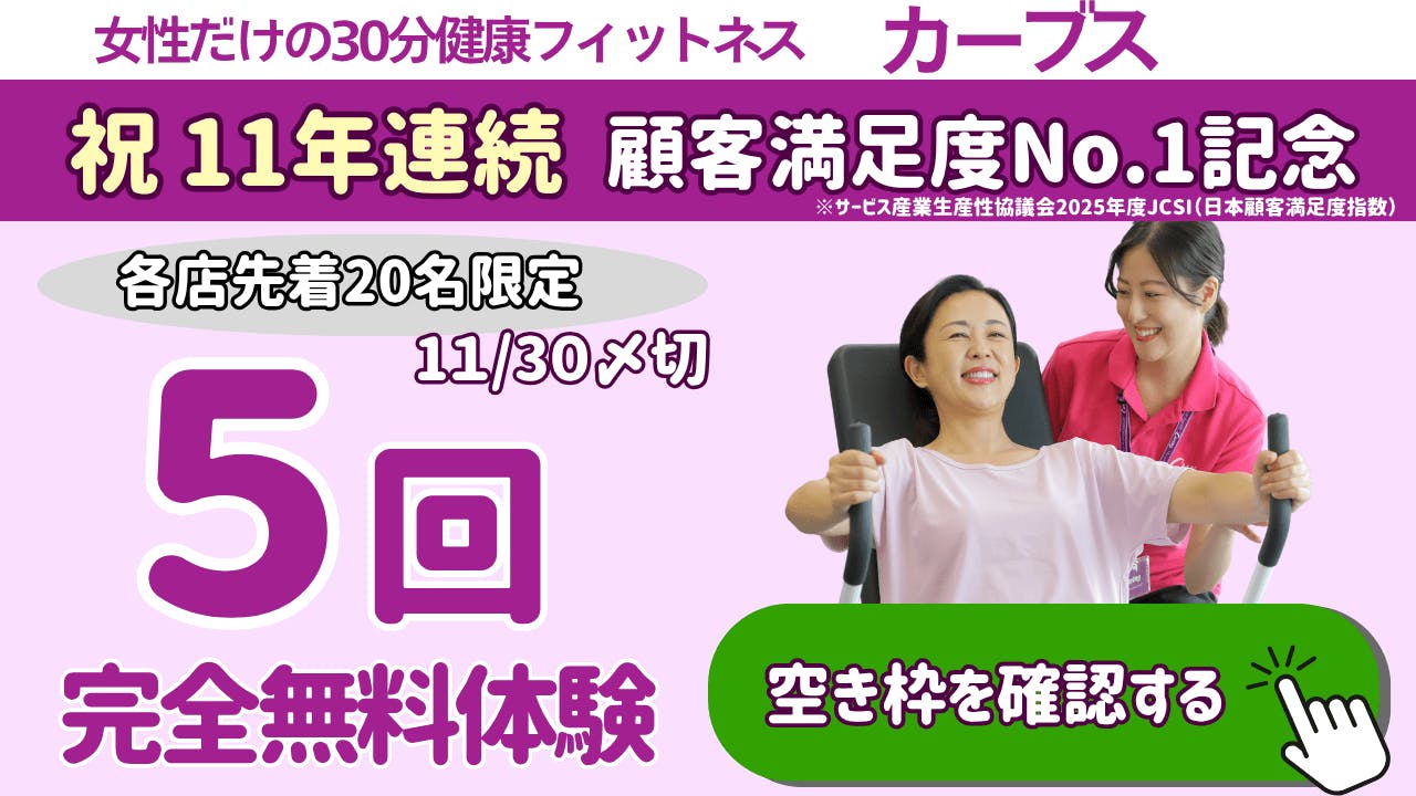 カーブスの画像