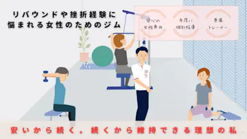 プリッツジム郡山店のイメージ