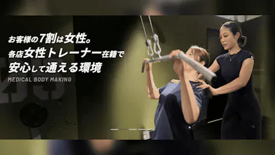 GO`S GYMの画像