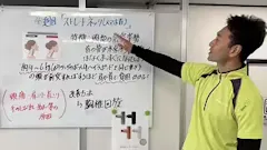 健康習慣クラブALIVE 大和店の画像