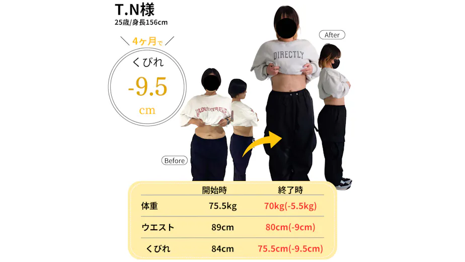 パーソナルジムFUTUREの画像の画像