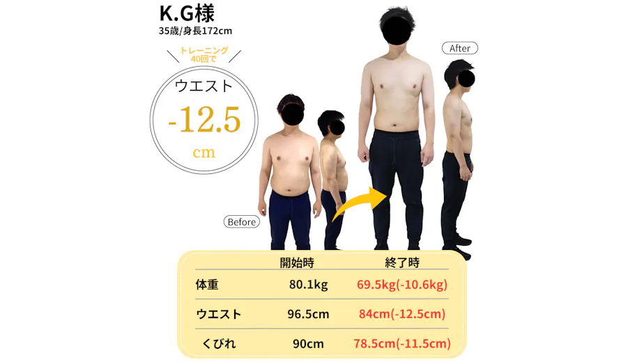 パーソナルジムFUTUREの画像の画像