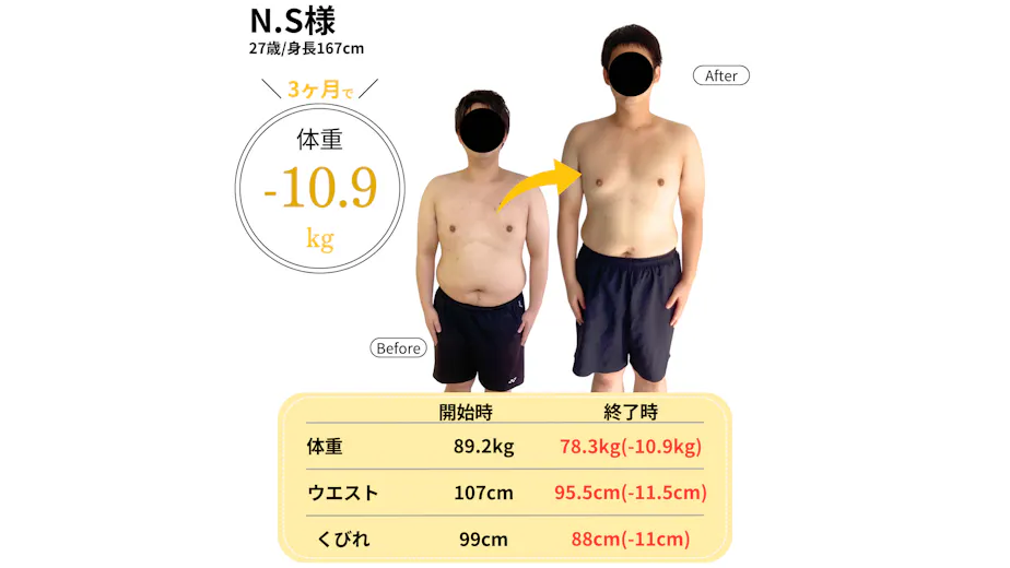 パーソナルジムFUTUREの画像の画像