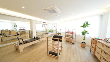 COCOLANCE妙蓮寺店のイメージ