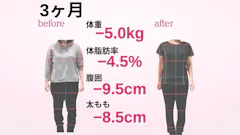 パーソナルジムB/Sleek円山の画像
