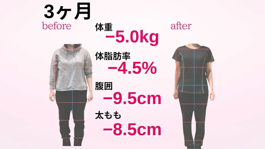 パーソナルジムB/Sleek円山の画像の画像