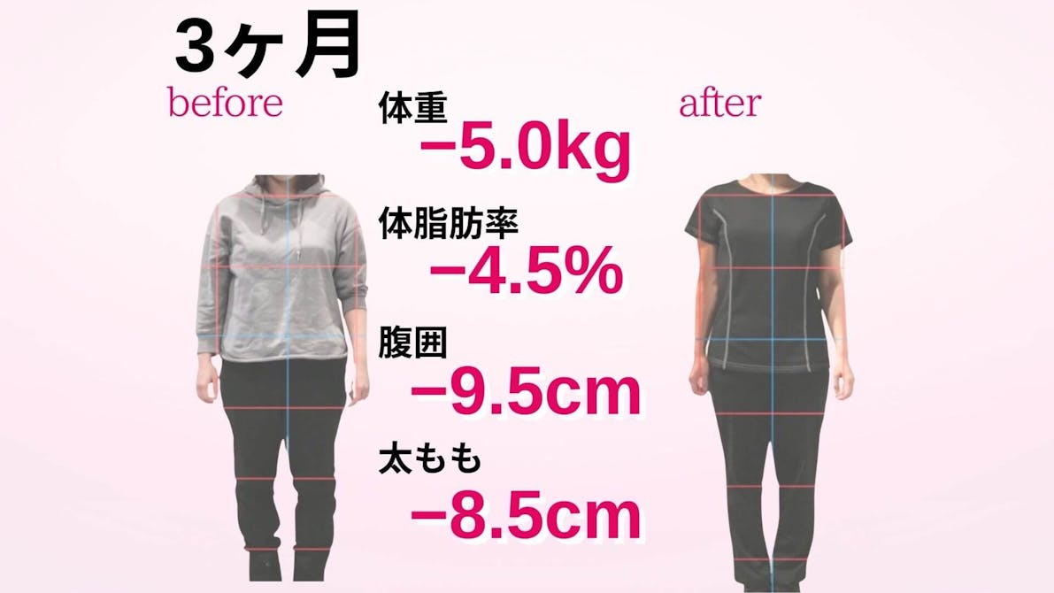 パーソナルジムB/Sleek円山の画像